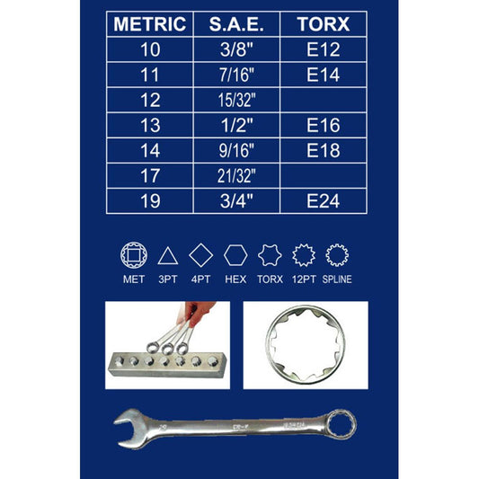 7pc Multi-Fit Combination Wrenches